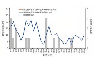 谁有伟德网站