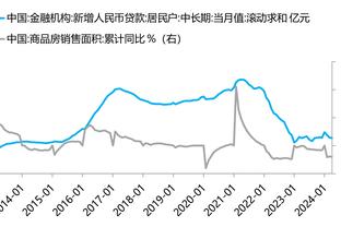 英超预期积分与实际积分对比：利物浦、维拉、热刺表现超预期