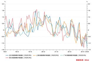 尽力局！奥纳纳本场数据：7次扑救&1次成功出击，7.9分全队最高